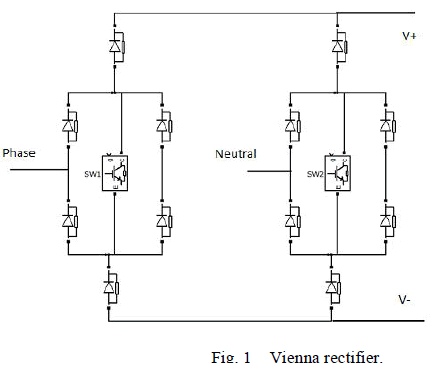Single phase vienna rectifier