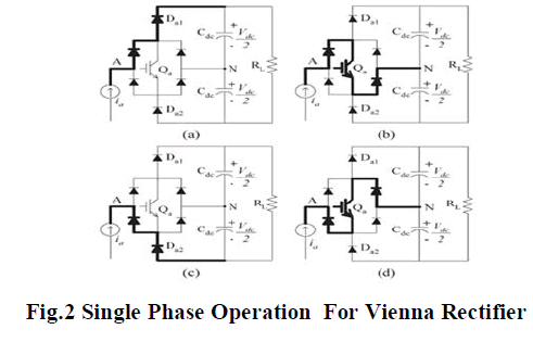 Single phase vienna rectifier