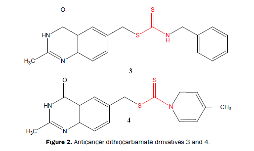 Journal-of-Chemistry-Anticancer-dithiocarbamate