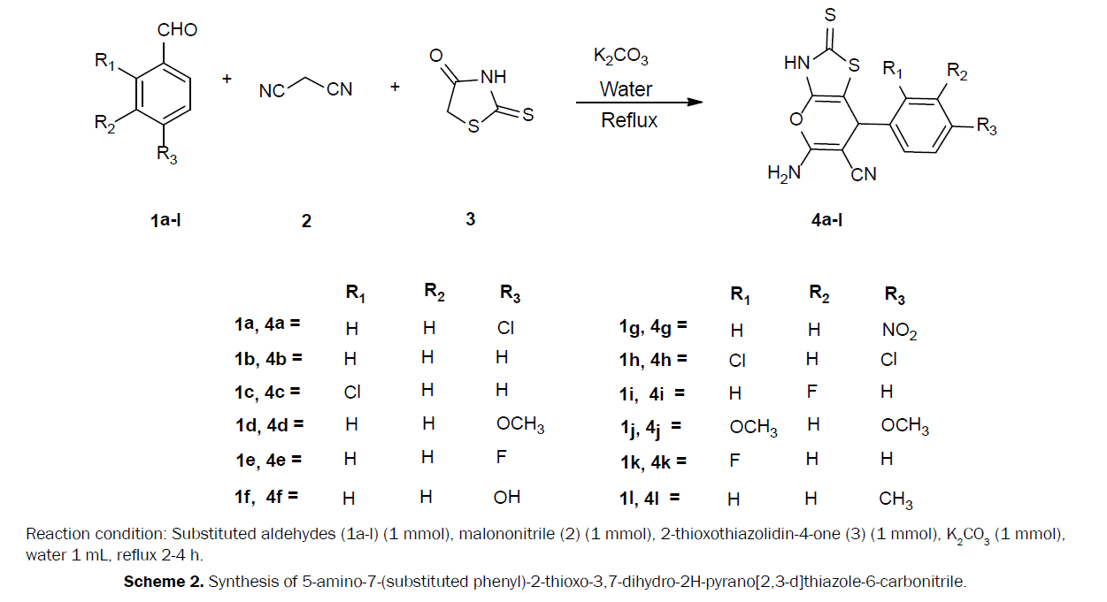 Journal-of-Chemistry-Synthesis-5-amino
