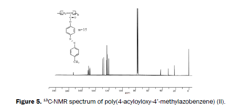 Journal-of-Chemistry-acyloyloxy-4’-methylazobenzene