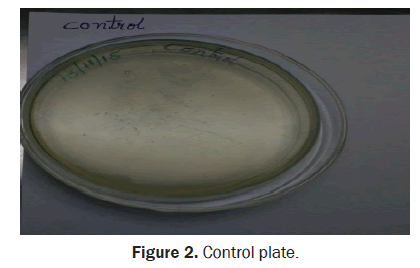 biology-control-plate