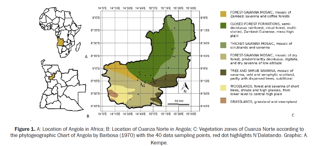 botanical-sciences-Location-Angola-Africa