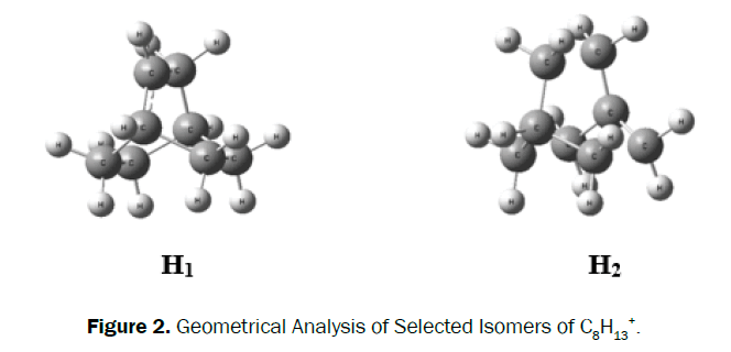 chemistry-Isomers