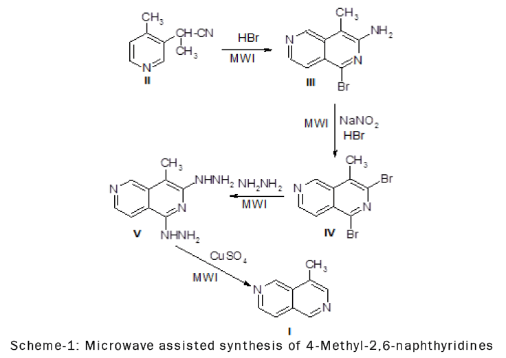 Microwave assisted synthesis of 4-Methyl-2,6-naphthyridines