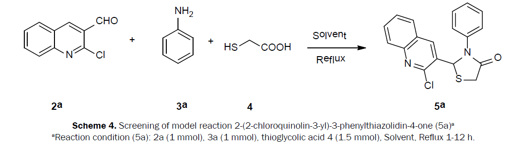 chemistry-Screening-condition-reaction