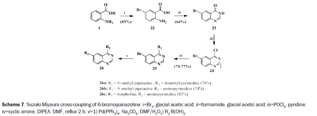 chemistry-bromoquinazoline