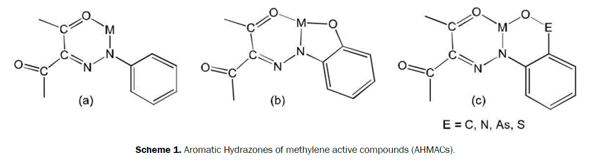 chemistry-methylene-active