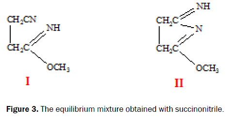 chemistry-succinonitrile