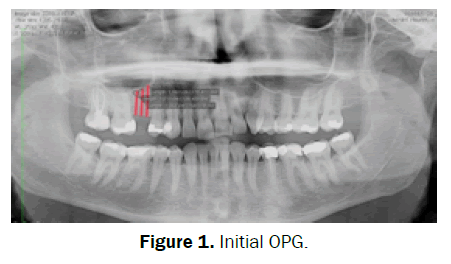 dental-sciences-Initial