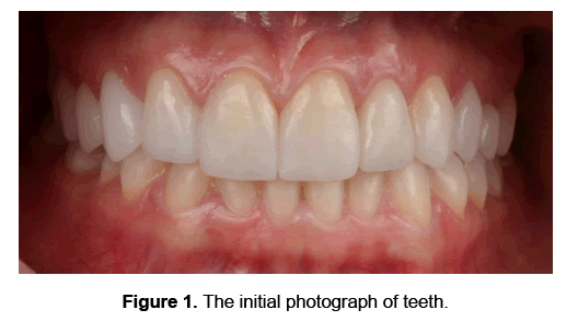 dental-sciences-photograph