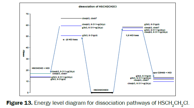 engineering-and-technology-pathways