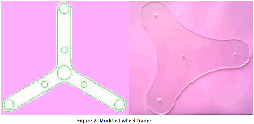 engineering-technology-Modified-wheel-frame