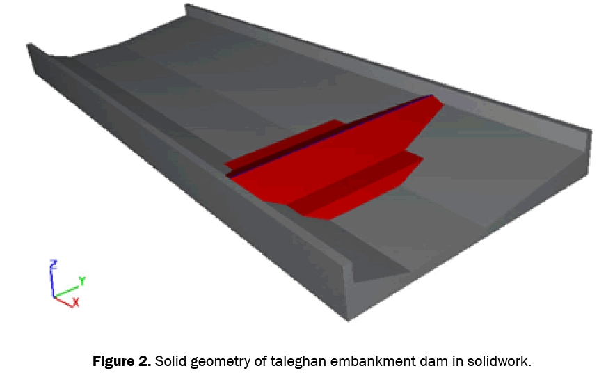 engineering-technology-Solid-geometry-taleghan-embankment-solidwork