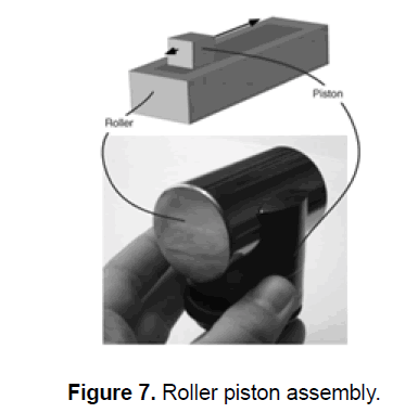 engineering-technology-assembly-pattern
