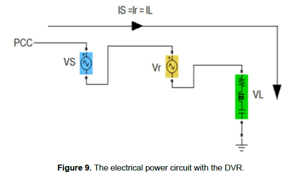 engineering-technology-power-circuit