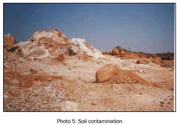 environmental-sciences-Soil-contamination