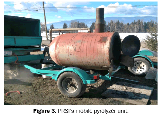 environmental-sciences-mobile-pyrolyzer-unit