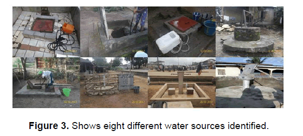 environmental-sciences-water-sources