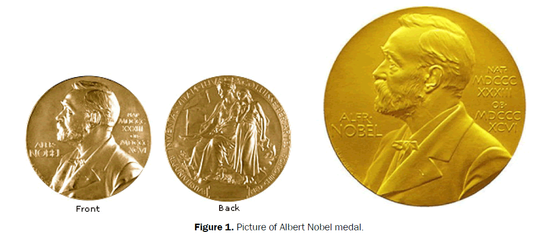 health-sciences-Albert-Nobel