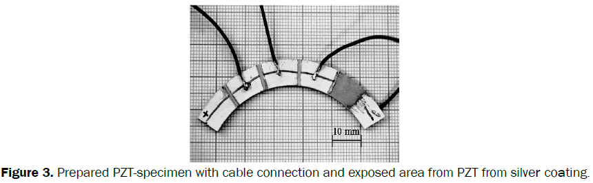 material-sciences-Prepared-PZT-specimen-cable
