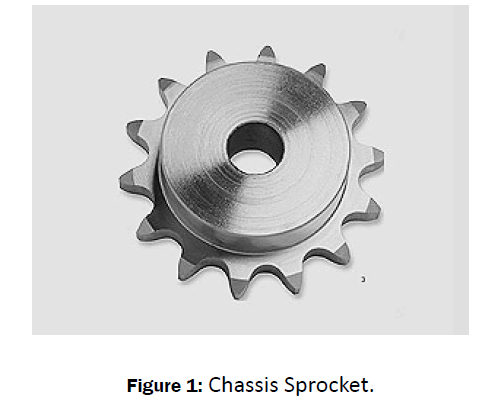 material-sciences-chassis-sprocket