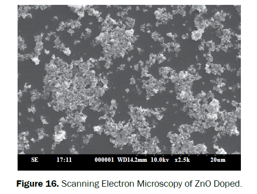 material-sciences-electron-microscopy
