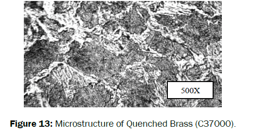 material-sciences-quenched-brass