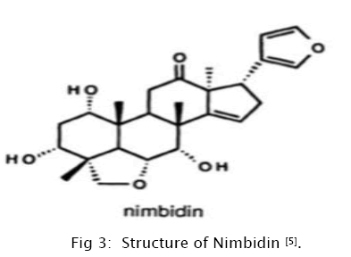 medicinal-organic-chemistry-Structure-Nimbidin