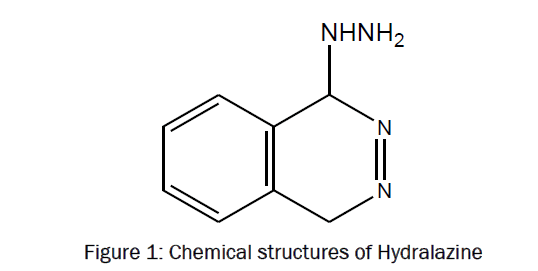 pharmaceutical-analysis-Chemical-structures
