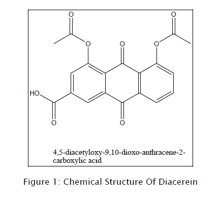 pharmaceutical-analysis-Structure-Diacerein