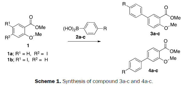 pharmaceutical-sciences-Synthesis-compound-3a-c-4a-c