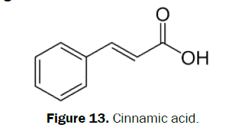 pharmacognosy-phytochemistry-Cinnamic-acid