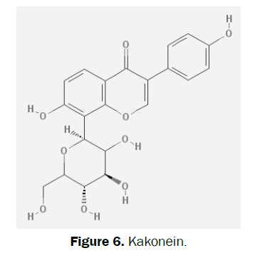 pharmacognosy-phytochemistry-Kakonein