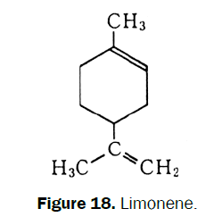 pharmacognosy-phytochemistry-Limonene