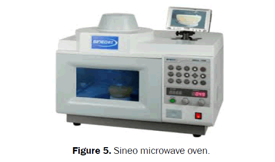 pharmacognosy-phytochemistry-Sineo-microwave-oven