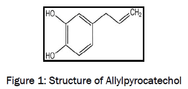 pharmacognosy-phytochemistry-Structure