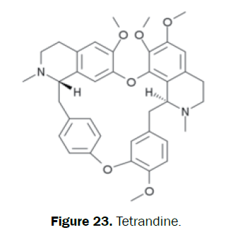 pharmacognosy-phytochemistry-Tetrandine