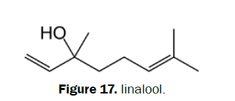 pharmacognosy-phytochemistry-linalool