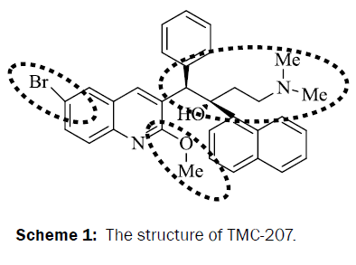 pharmacology-and-toxicological-studies-structure-TMC
