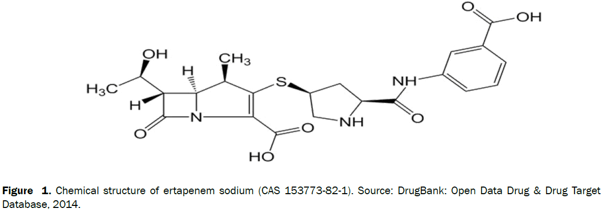 pharmacology-toxicological-ertapenem-sodium