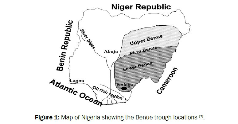 pure-applied-physics-benue-trough-locations