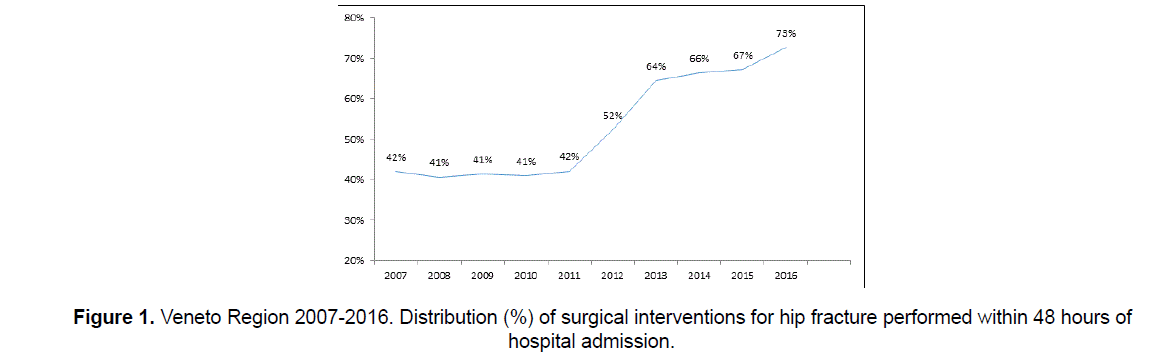 medical-health-sciences-fracture