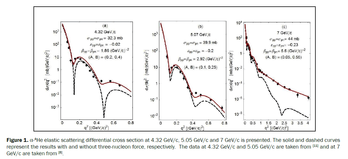 applied-physics-scattering