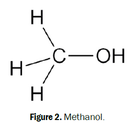 chemistry-methanol