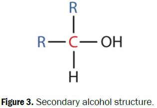 chemistry-secondary-alcohol
