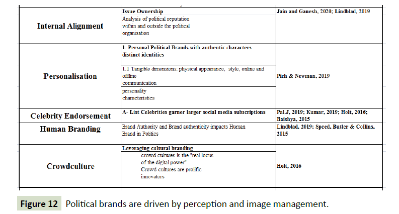 global-media-journal-Political