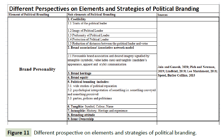 global-media-journal-prospective