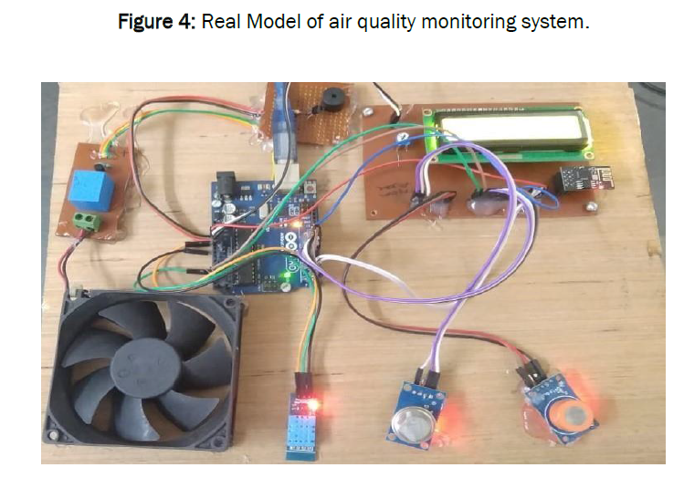 global-research-in-computer-science-Real