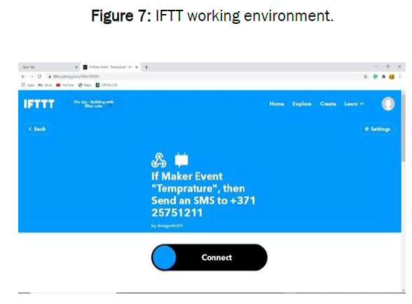 global-research-in-computer-science-working